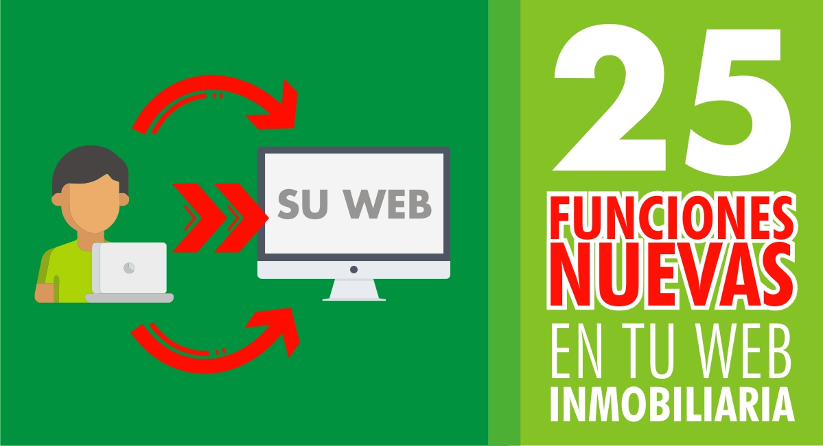 
25 Funciones Nuevas en tu Web Inmobiliaria