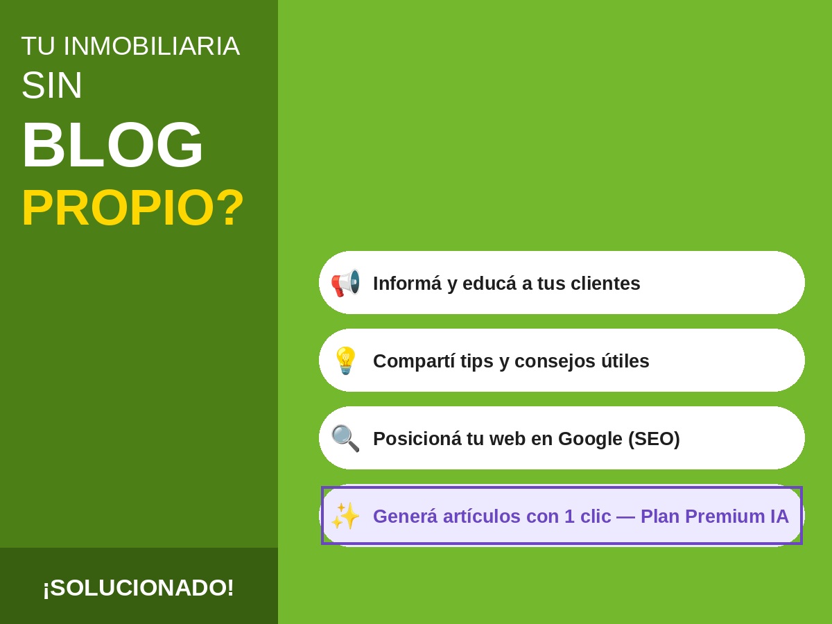 Tu Inmobiliaria sin Blog Propio? Solucionado!